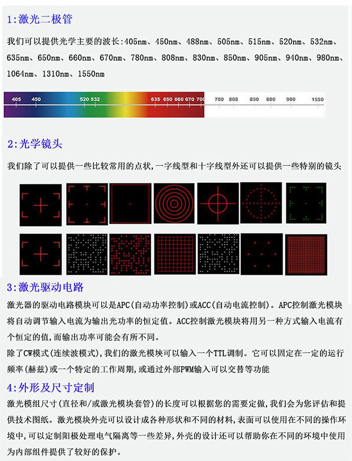 3535固化led灯珠